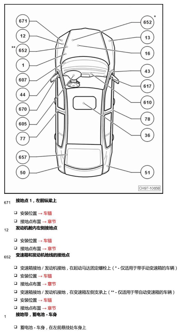 斯柯达速派 接地点 电路图