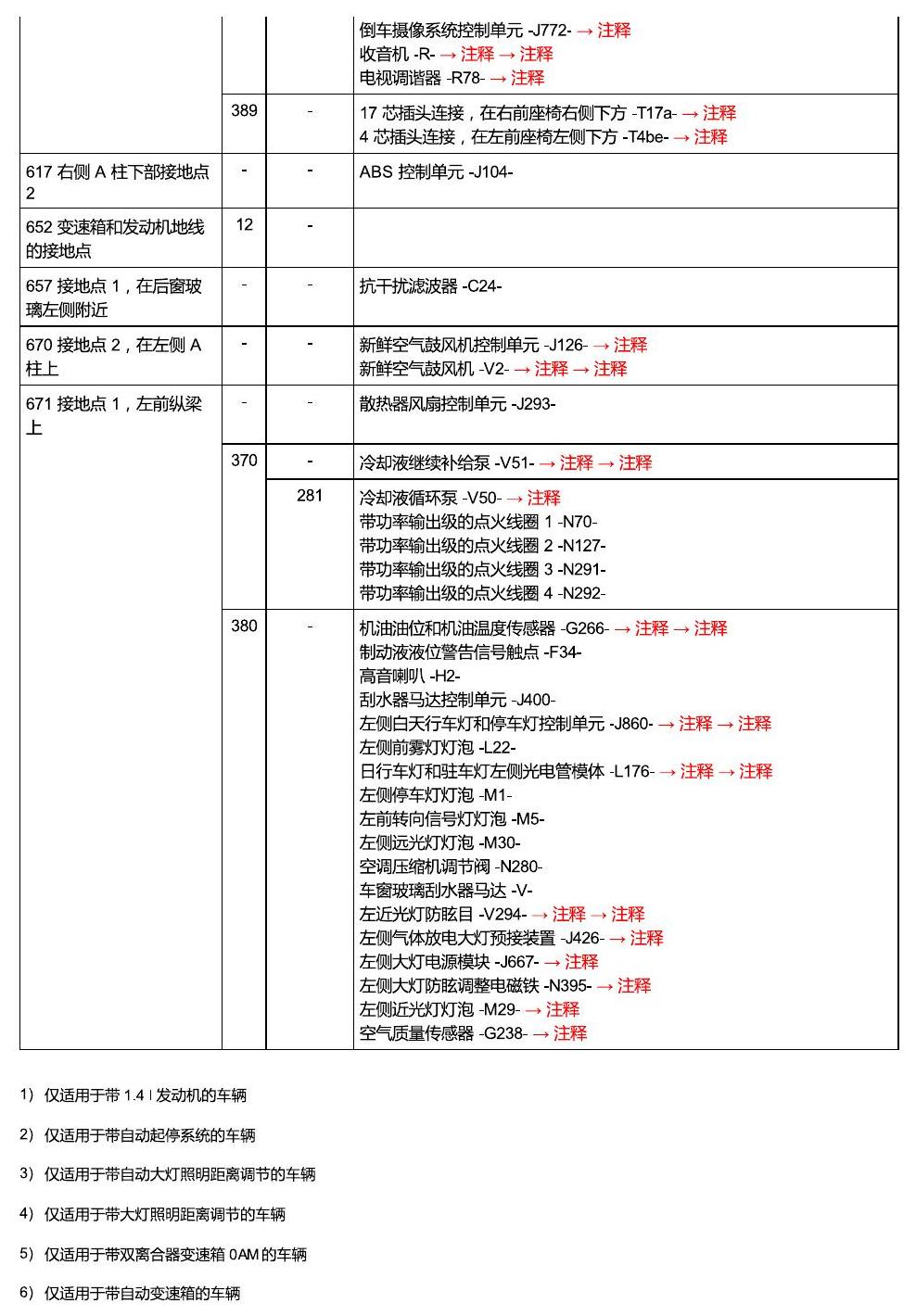 斯柯达速派 接地点 电路图