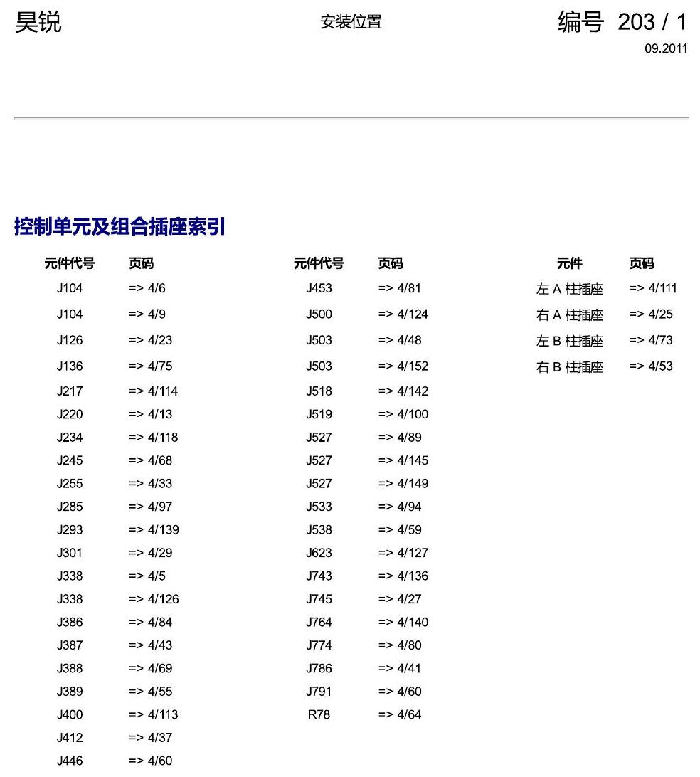 斯柯达速派 控制单元及插头索引 电路图