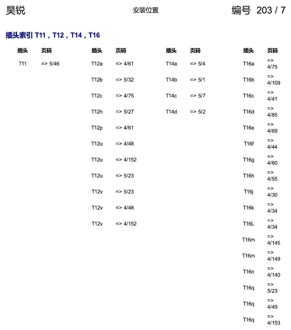 斯柯达速派 控制单元及插头索引 电路图