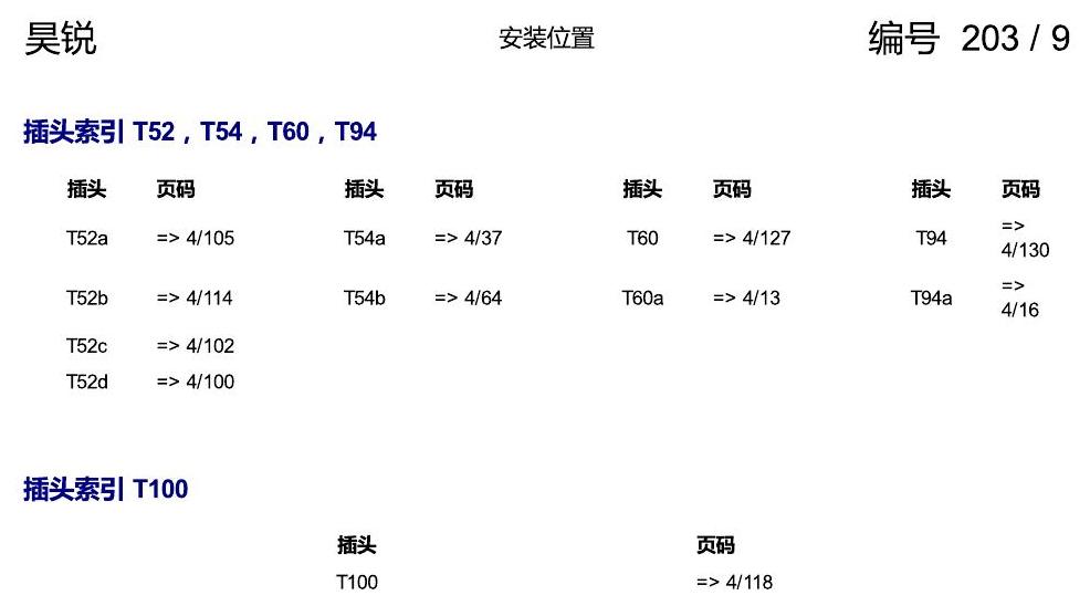 斯柯达速派 控制单元及插头索引 电路图