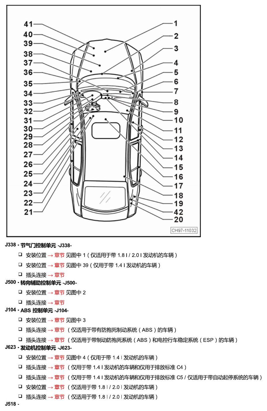 斯柯达速派 控制器 电路图