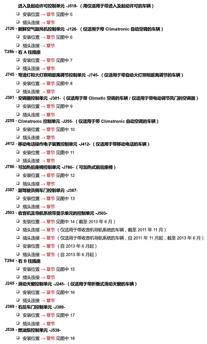 斯柯达速派 控制器 电路图
