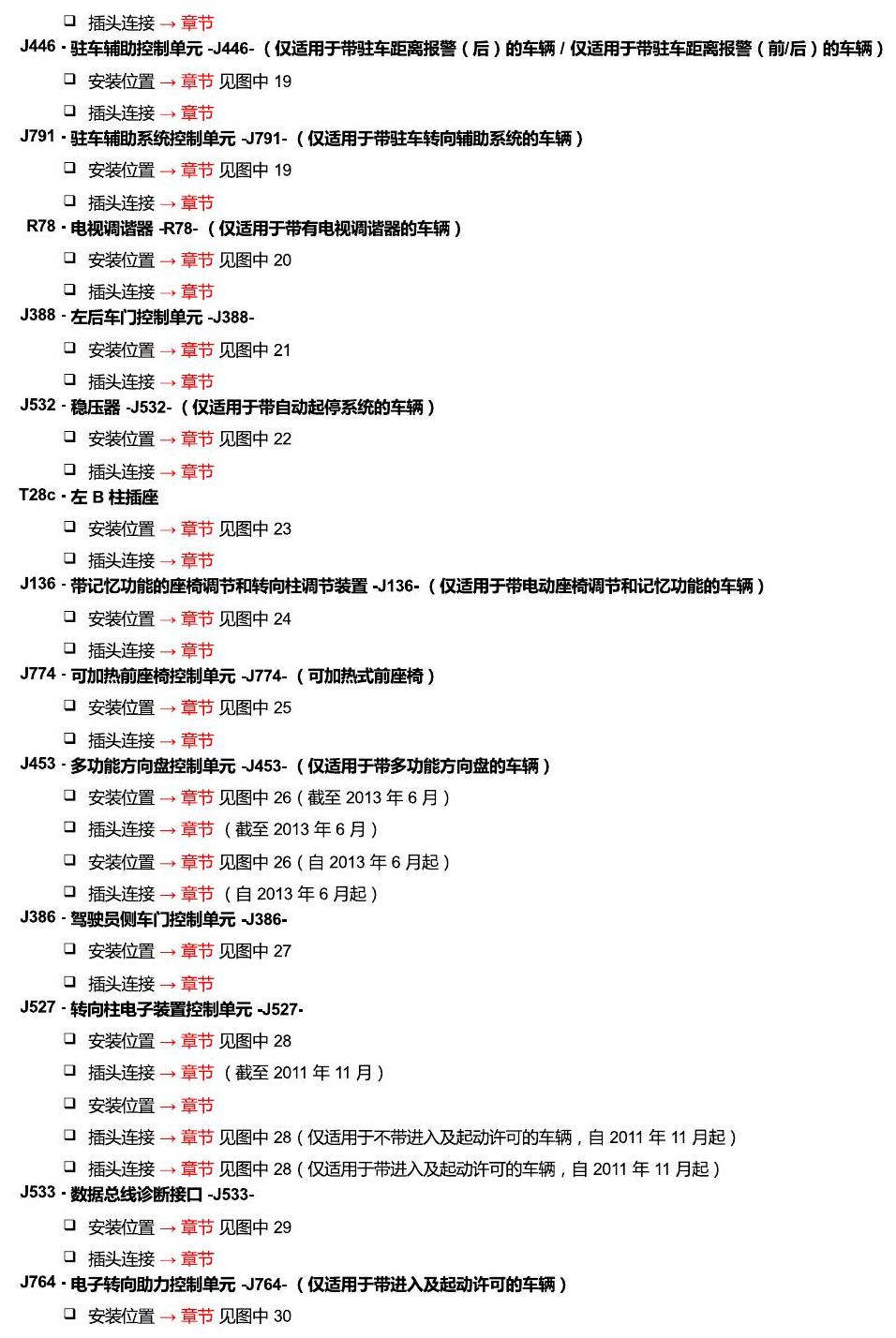 斯柯达速派 控制器 电路图