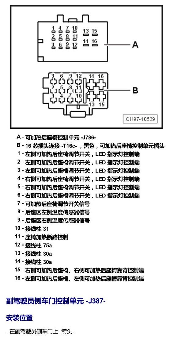 斯柯达速派 控制器 电路图