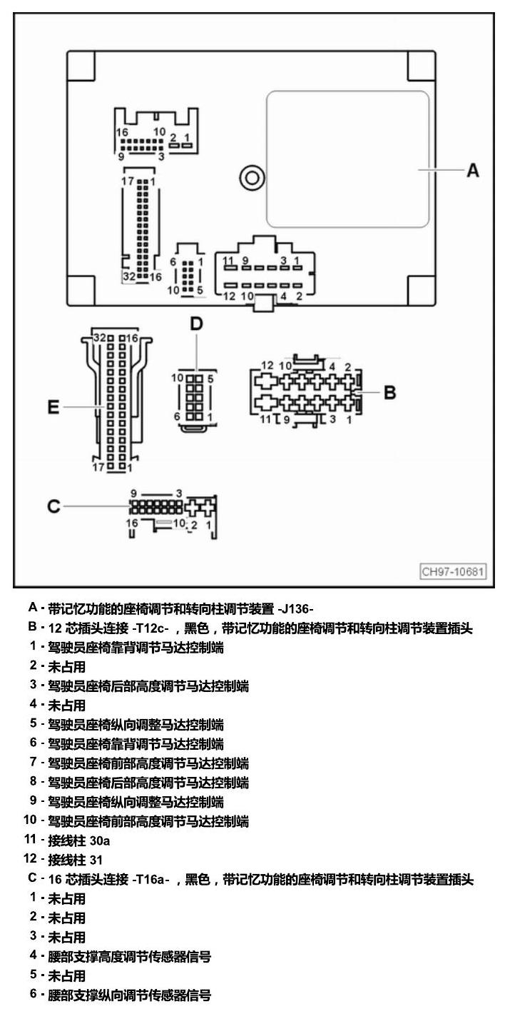 斯柯达速派 控制器 电路图