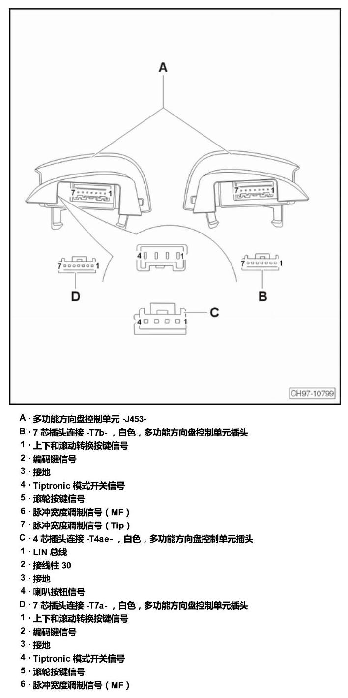 斯柯达速派 控制器 电路图