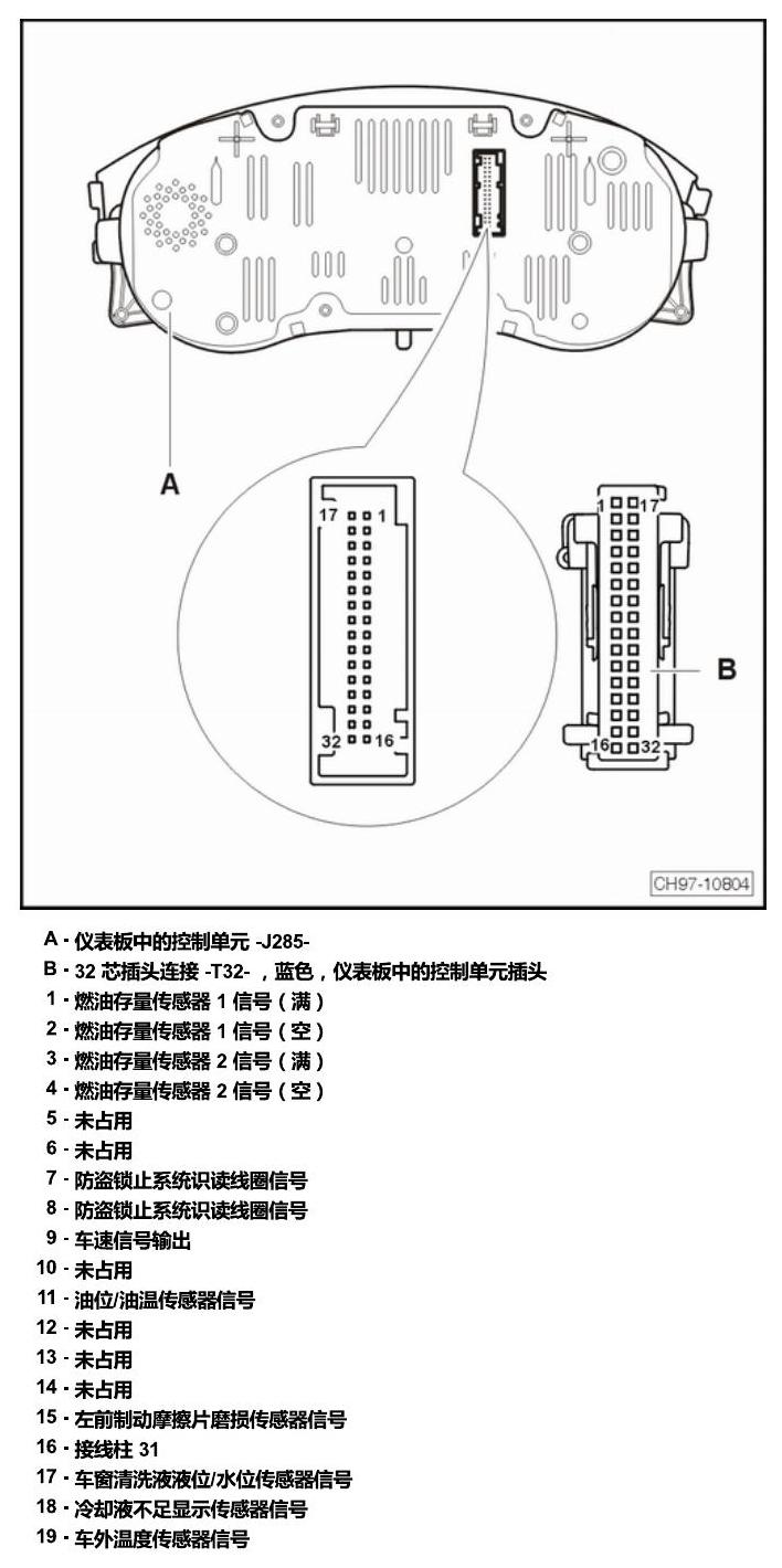 斯柯达速派 控制器 电路图
