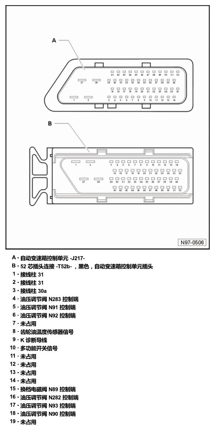 斯柯达速派 控制器 电路图