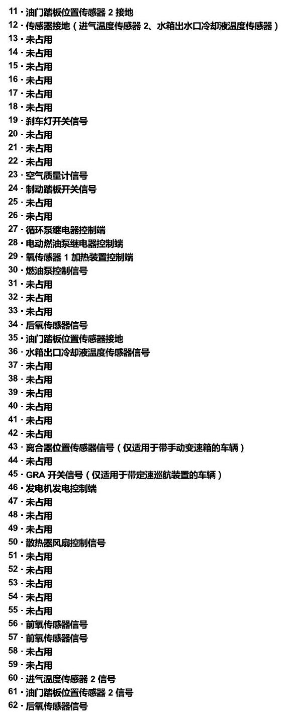 斯柯达速派 控制器 电路图