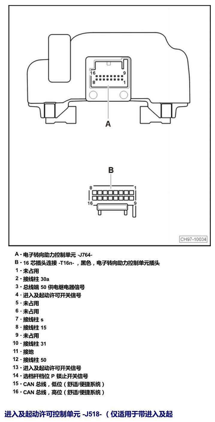 斯柯达速派 控制器 电路图