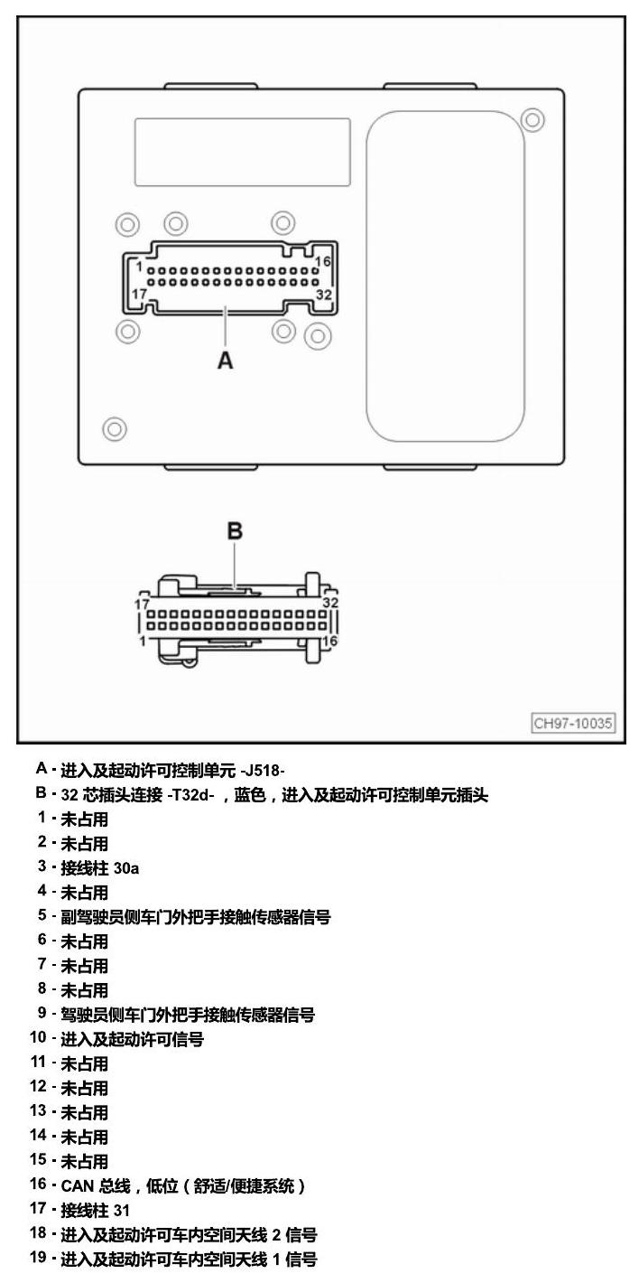 斯柯达速派 控制器 电路图