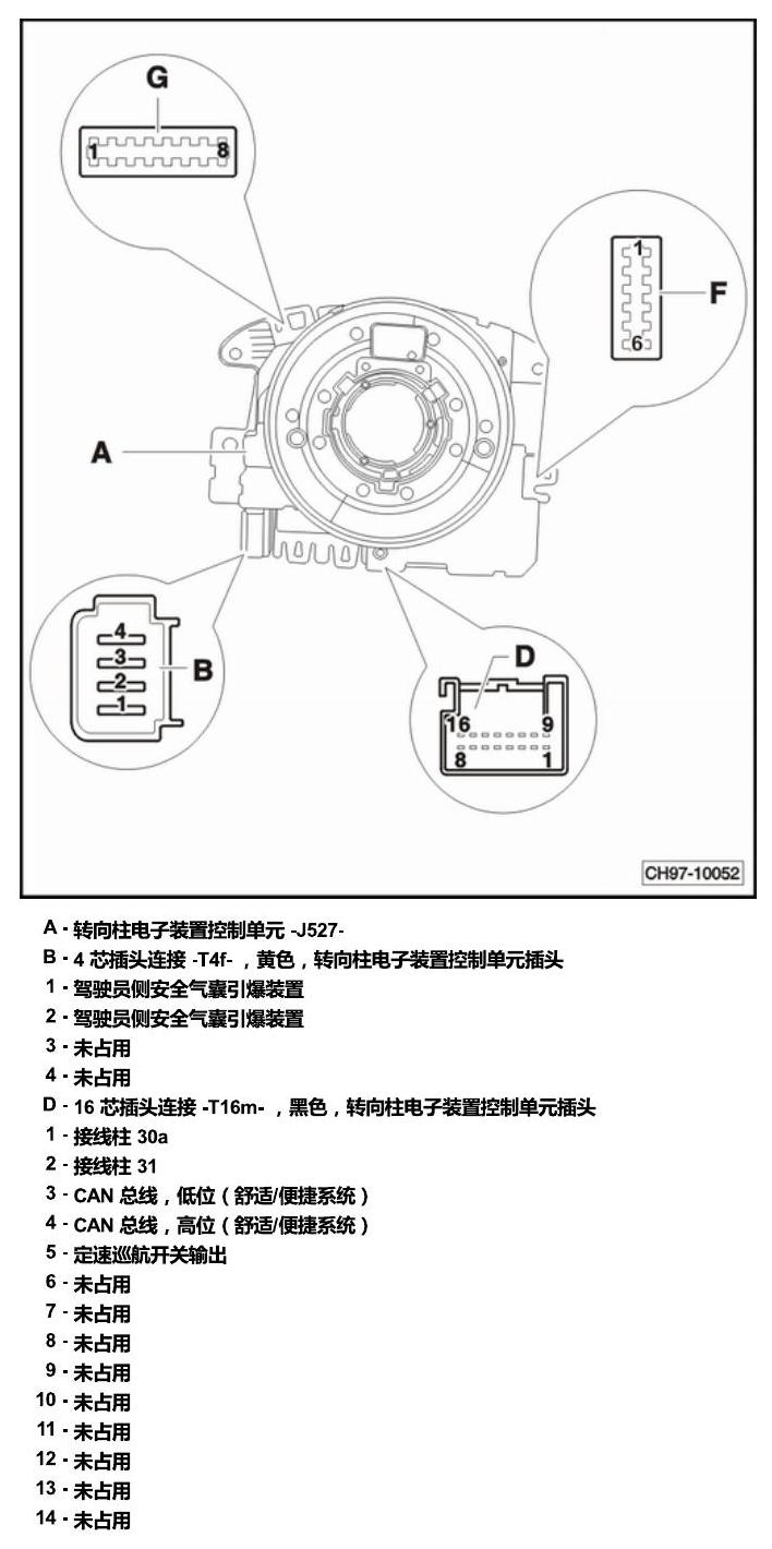 斯柯达速派 控制器 电路图