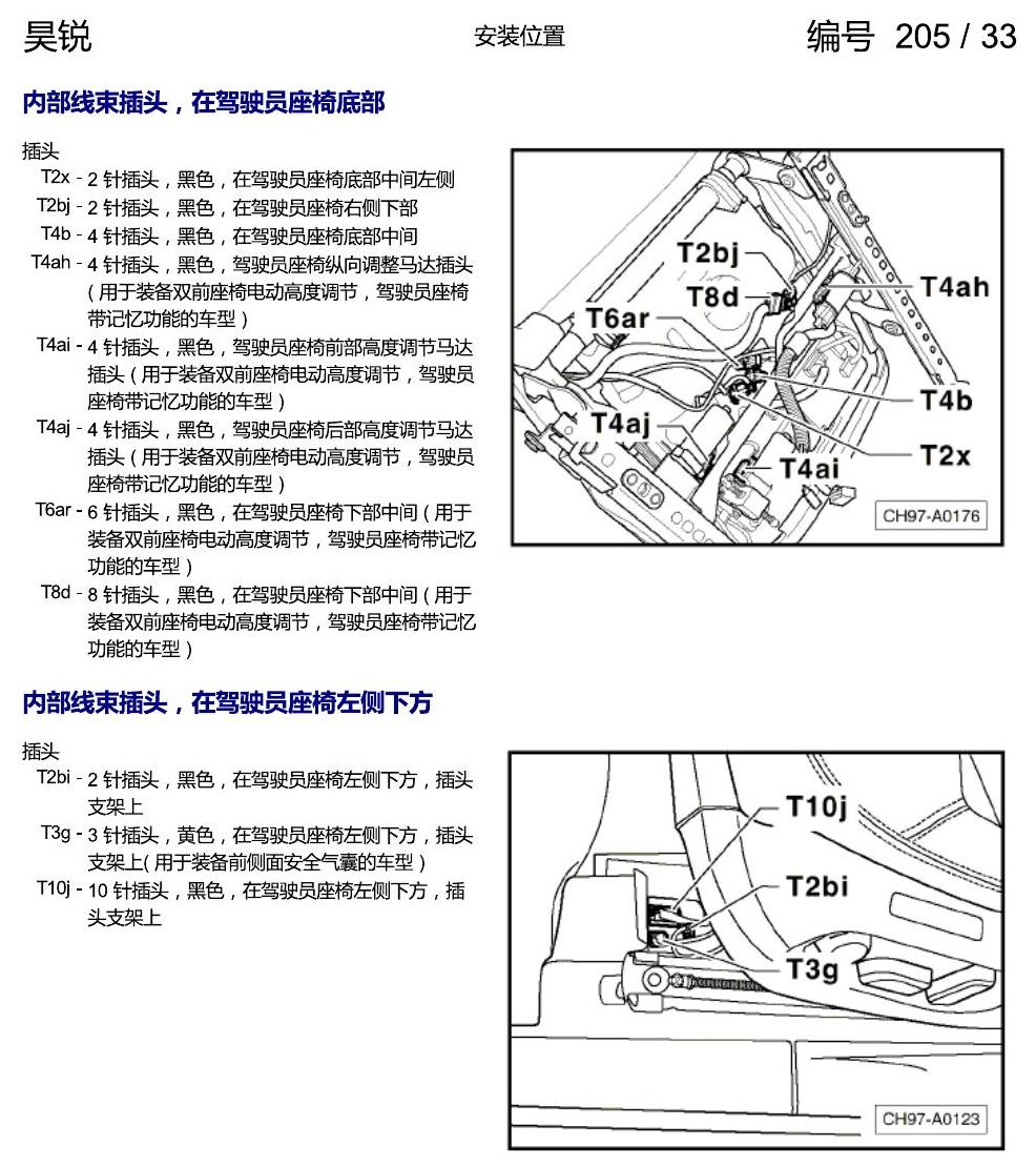 斯柯达速派 插头安装位置 电路图