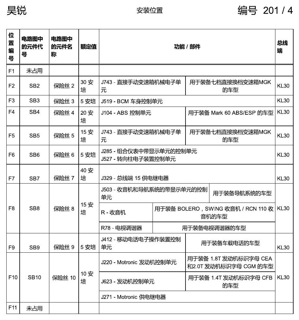 斯柯达速派 继电器 电路图