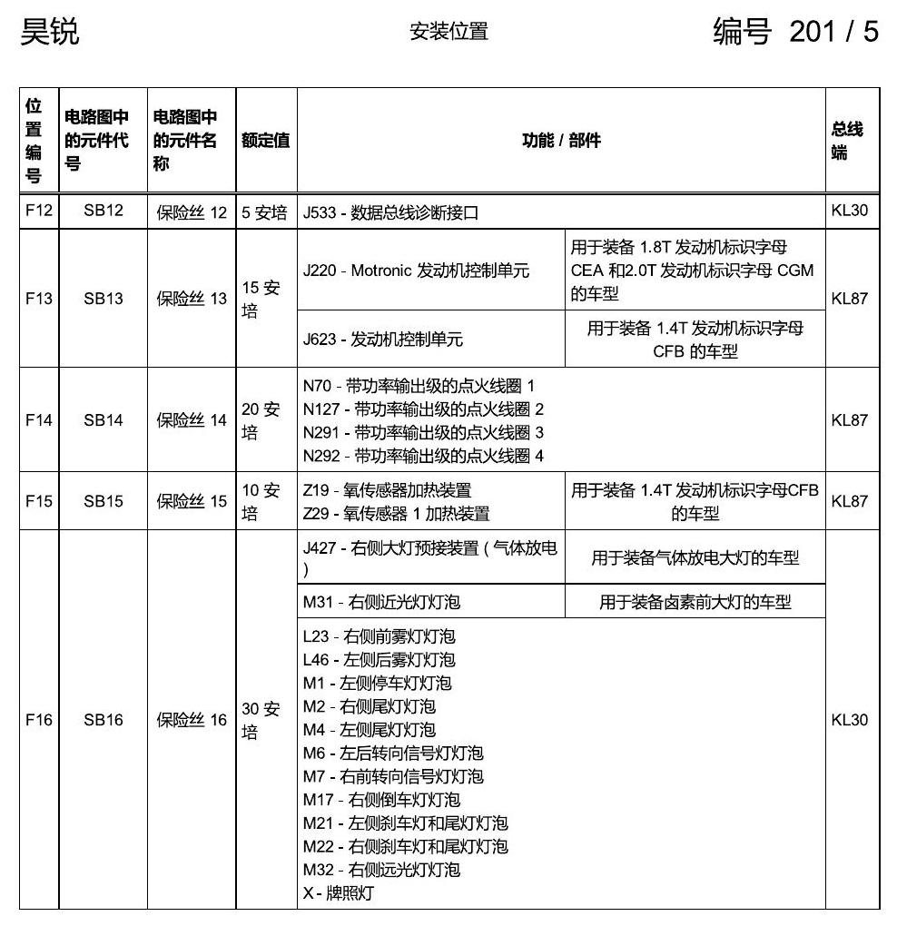 斯柯达速派 继电器 电路图