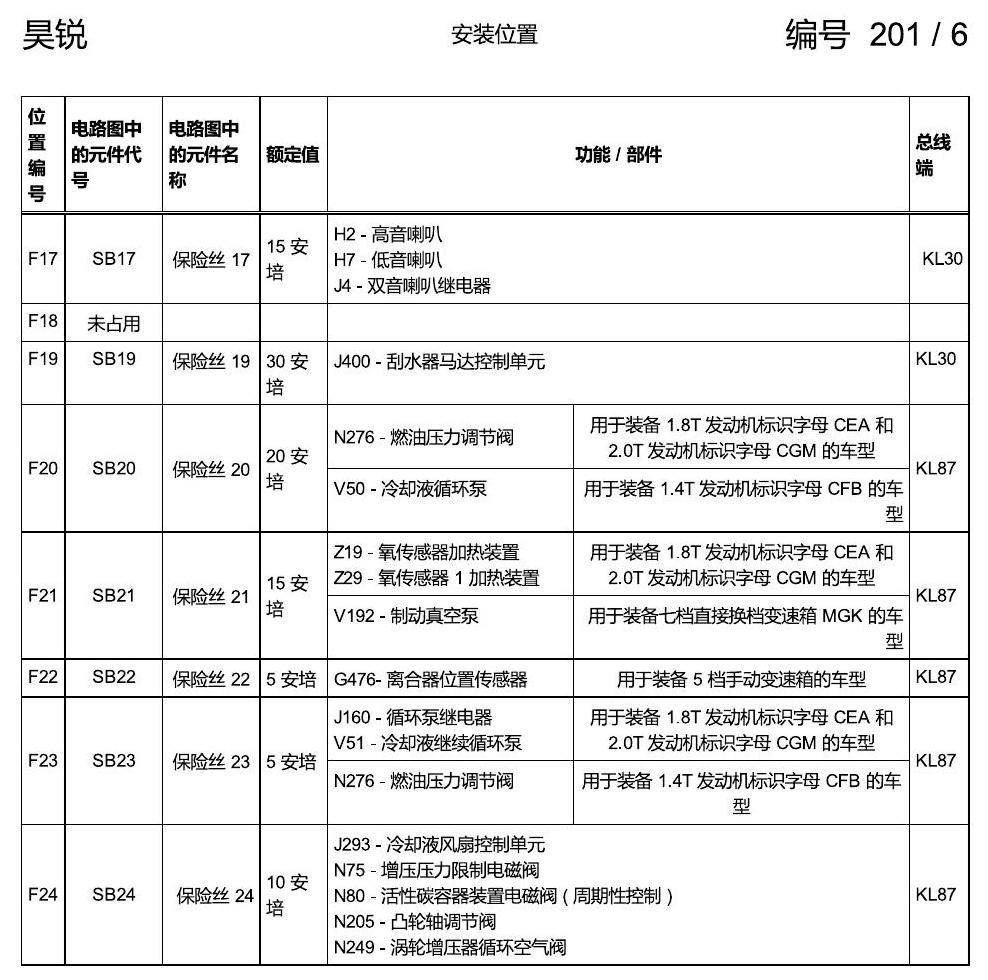 斯柯达速派 继电器 电路图