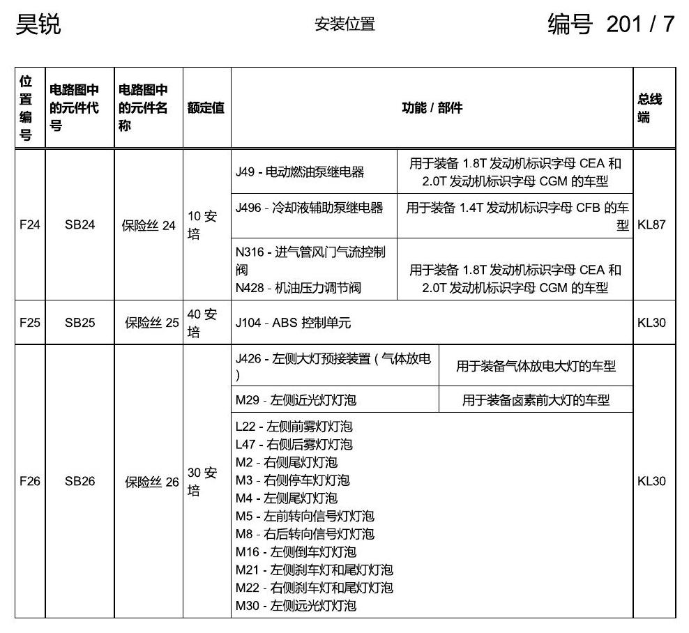 斯柯达速派 继电器 电路图