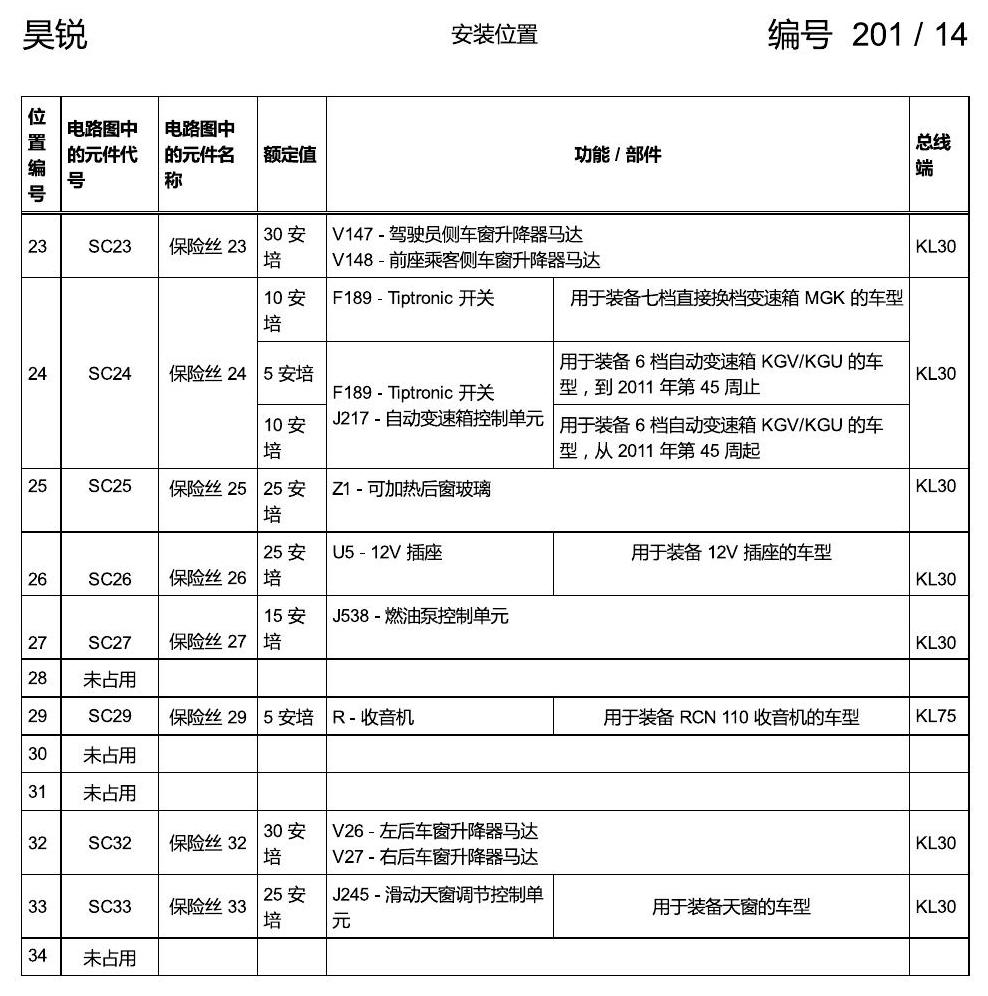 斯柯达速派 继电器 电路图