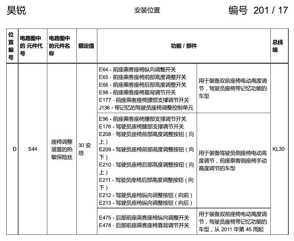 斯柯达速派 继电器 电路图