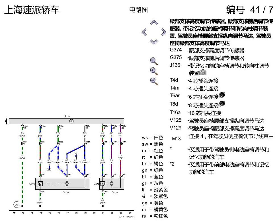 斯柯达速派 电动座椅调节装置,带记忆功能 电路图