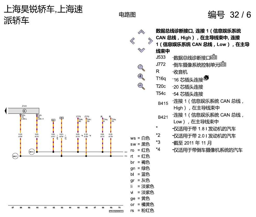 斯柯达速派 驱动系统 CAN 总线联网,便捷系统和信息娱乐系统 电路图