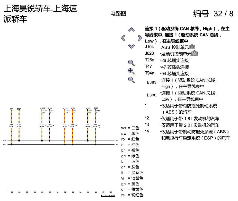 斯柯达速派 驱动系统 CAN 总线联网,便捷系统和信息娱乐系统 电路图