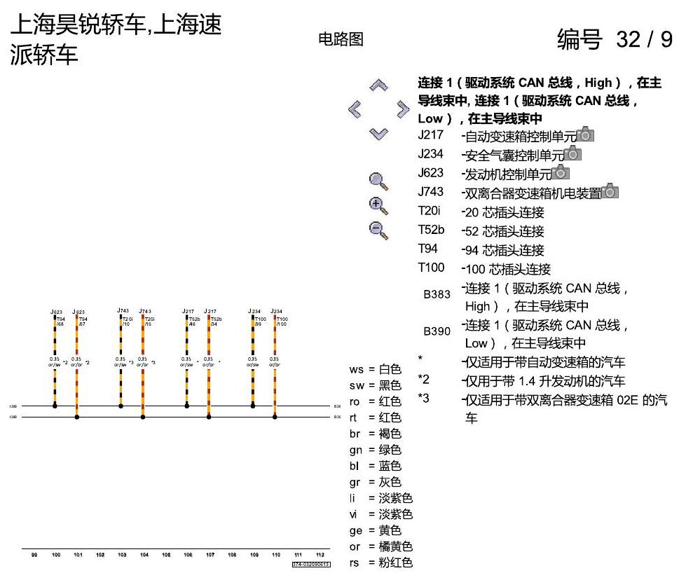 斯柯达速派 驱动系统 CAN 总线联网,便捷系统和信息娱乐系统 电路图