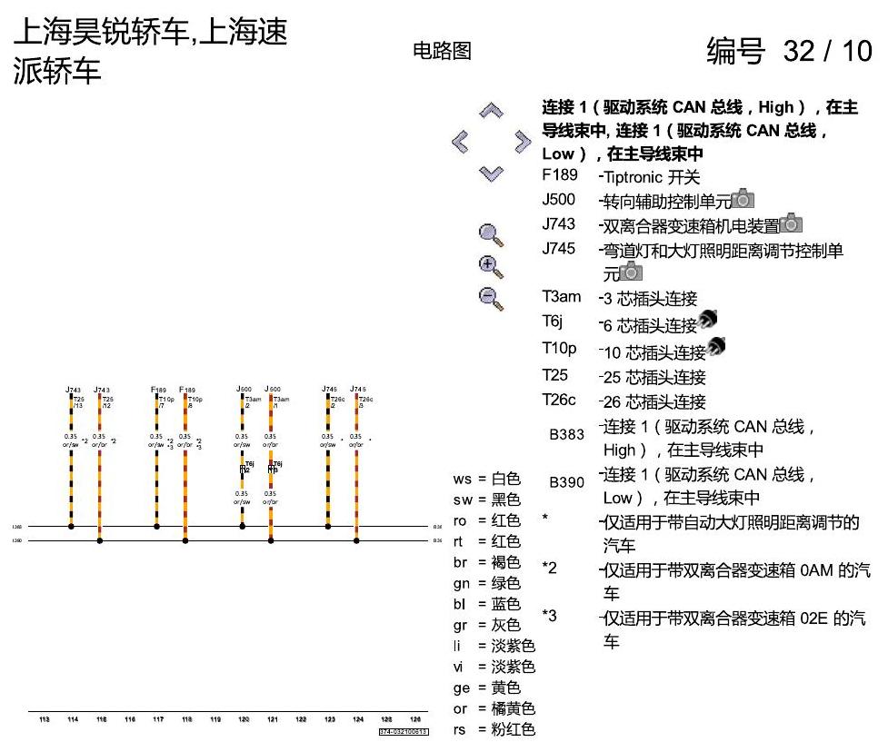 斯柯达速派 驱动系统 CAN 总线联网,便捷系统和信息娱乐系统 电路图