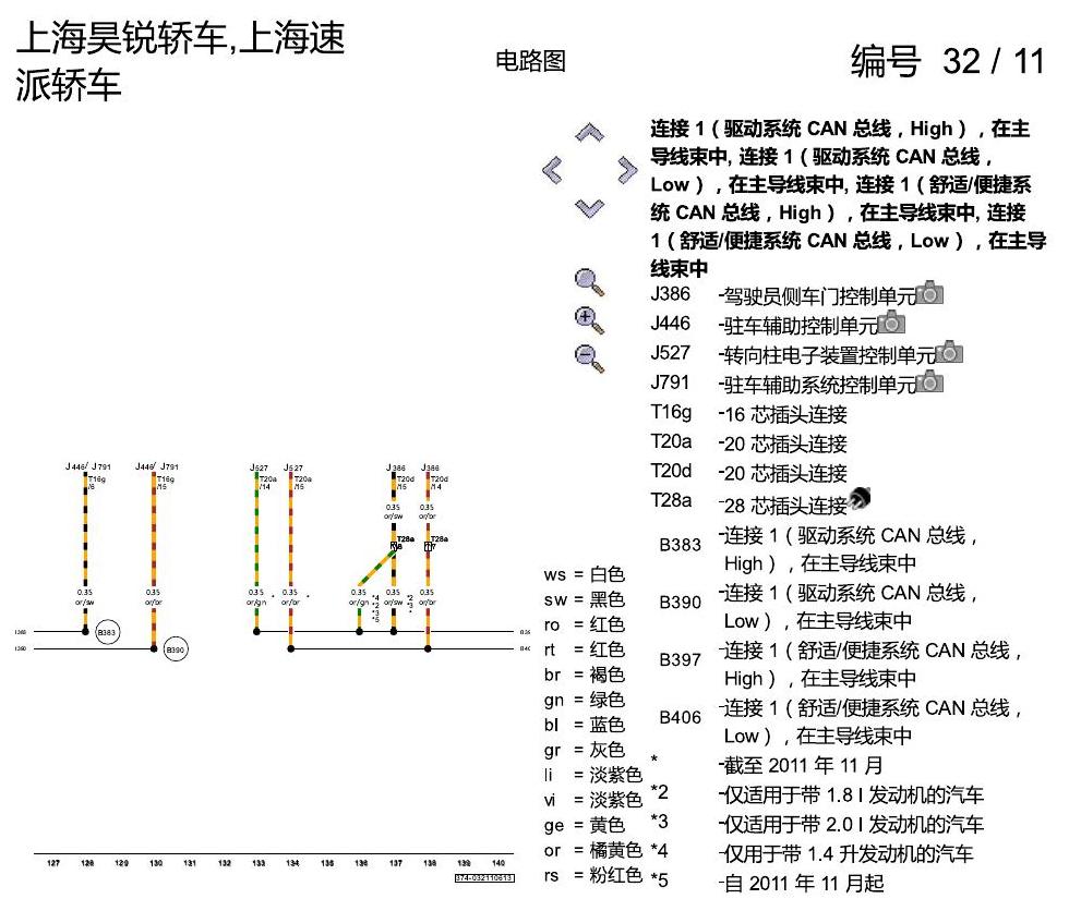 斯柯达速派 驱动系统 CAN 总线联网,便捷系统和信息娱乐系统 电路图