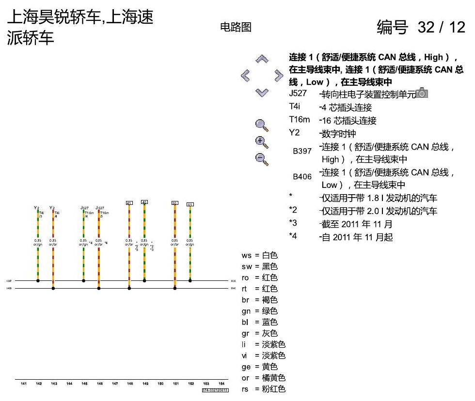 斯柯达速派 驱动系统 CAN 总线联网,便捷系统和信息娱乐系统 电路图