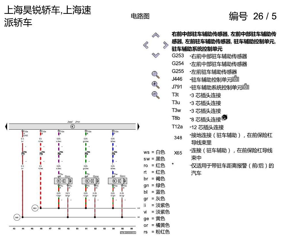 斯柯达速派 驻车距离报警(PDC) 电路图