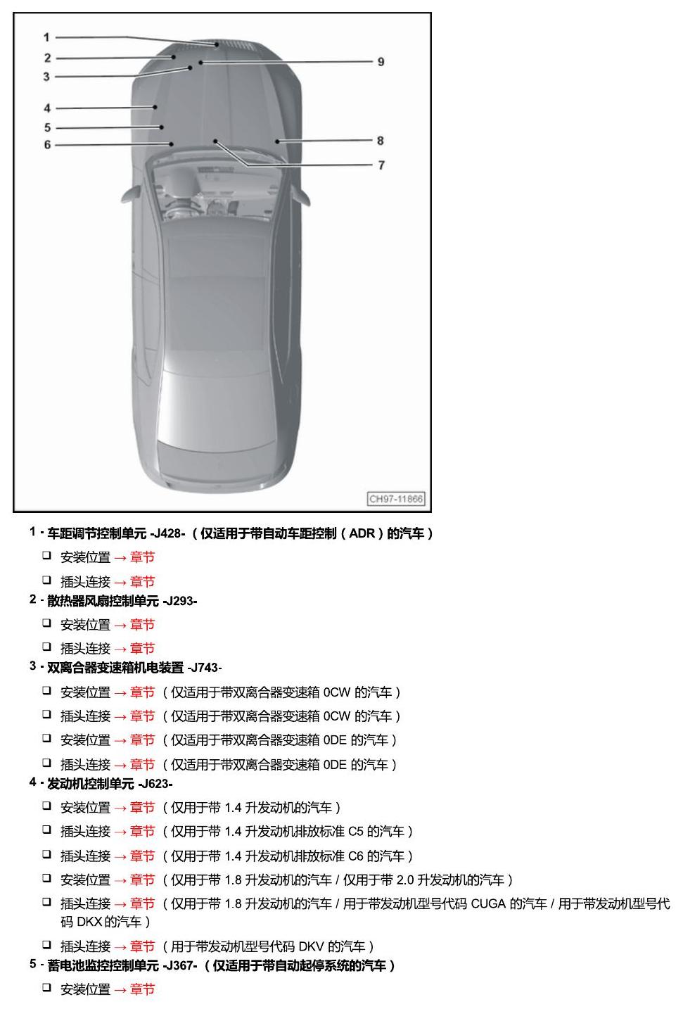 斯柯达速派 MQB 安装位置 发动机舱内控制器 电路图
