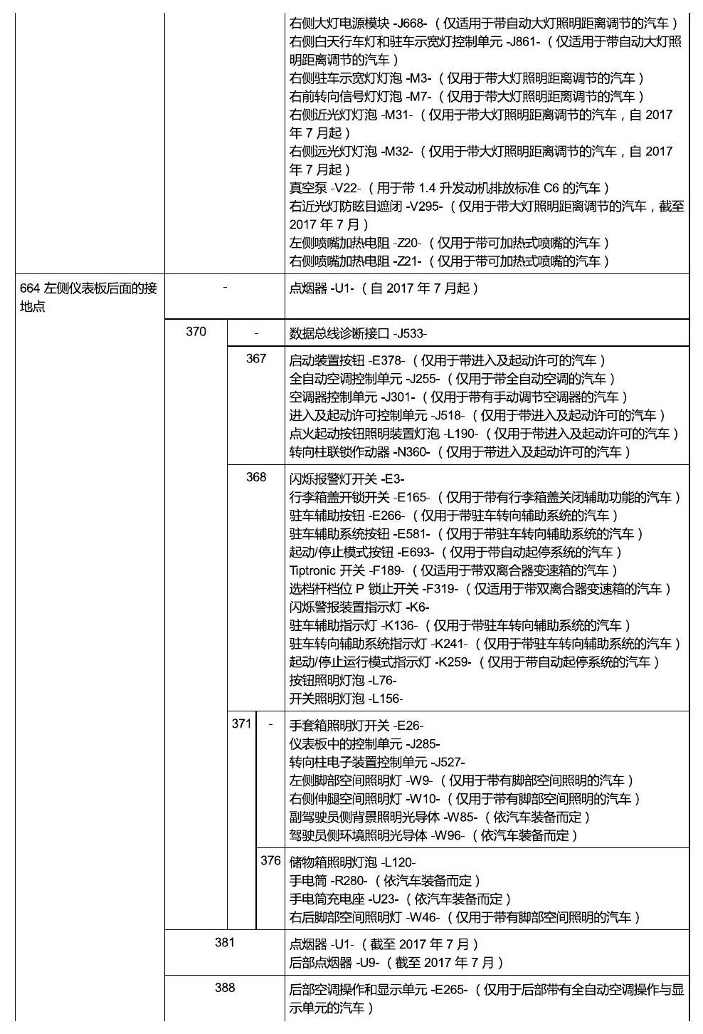 斯柯达速派 MQB 安装位置 接地 电路图