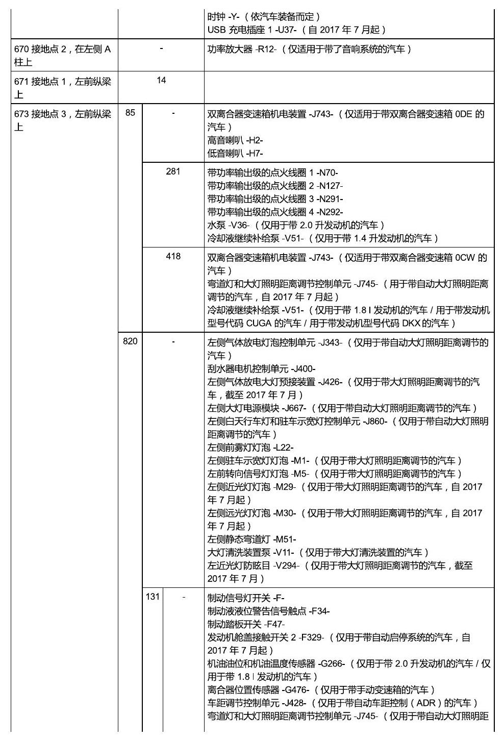 斯柯达速派 MQB 安装位置 接地 电路图