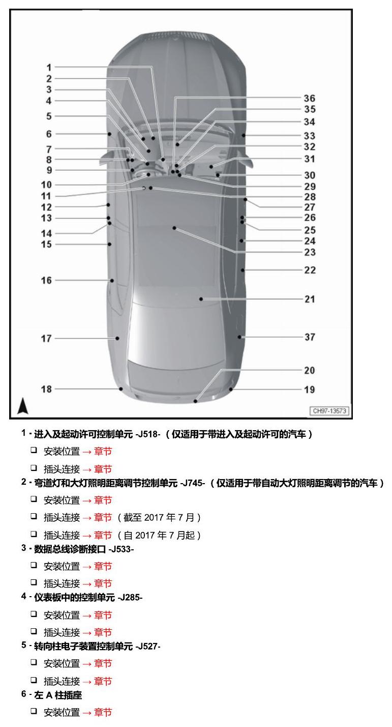 斯柯达速派 MQB 安装位置 车内空间的控制器 电路图