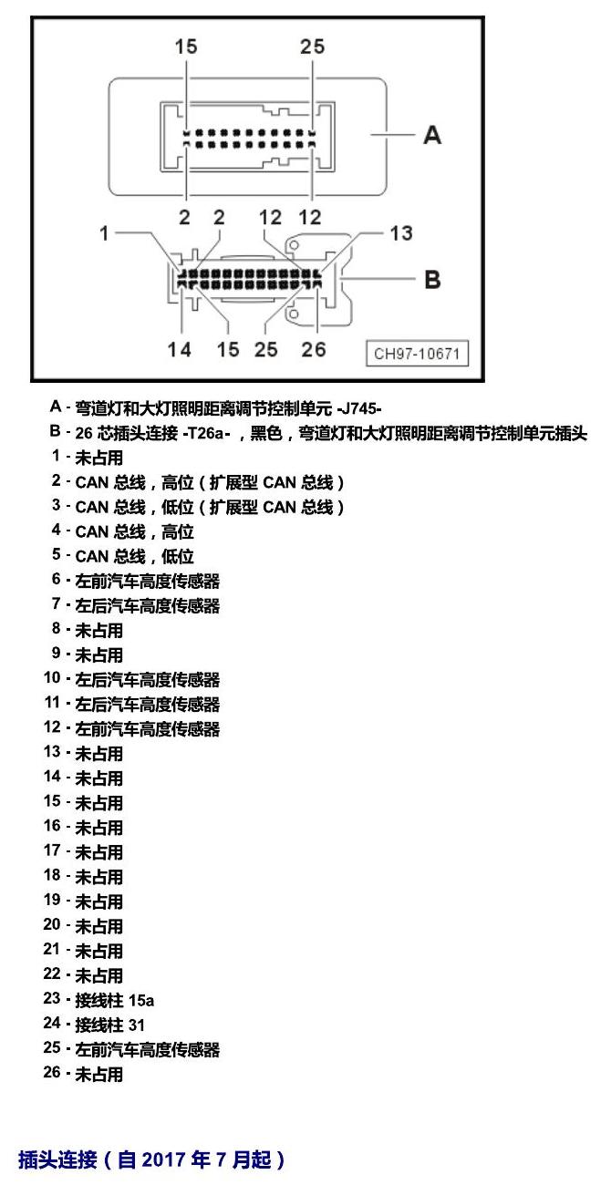 斯柯达速派 MQB 安装位置 车内空间的控制器 电路图