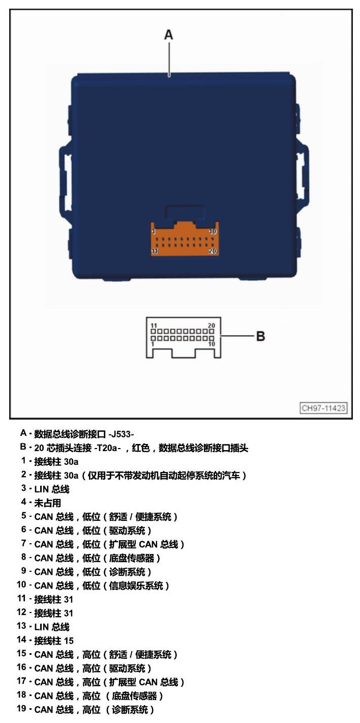 斯柯达速派 MQB 安装位置 车内空间的控制器 电路图