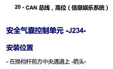 斯柯达速派 MQB 安装位置 车内空间的控制器 电路图
