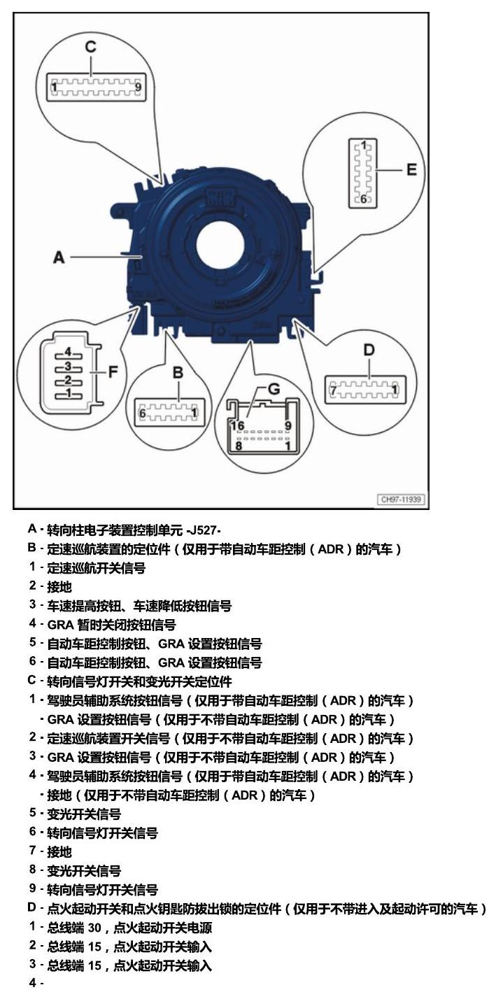 斯柯达速派 MQB 安装位置 车内空间的控制器 电路图