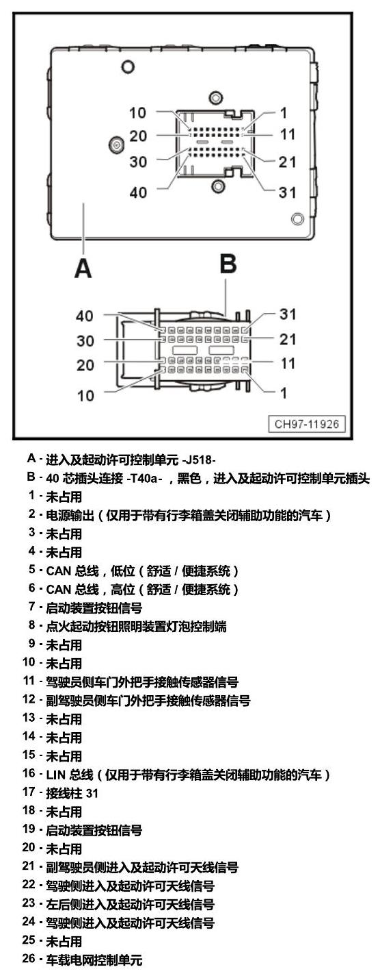 斯柯达速派 MQB 安装位置 车内空间的控制器 电路图