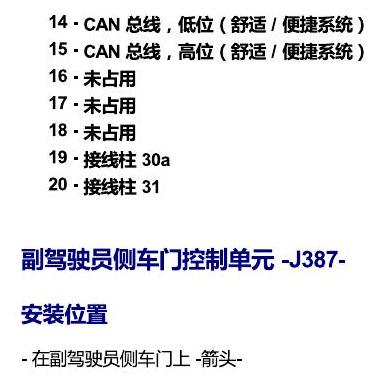 斯柯达速派 MQB 安装位置 车内空间的控制器 电路图
