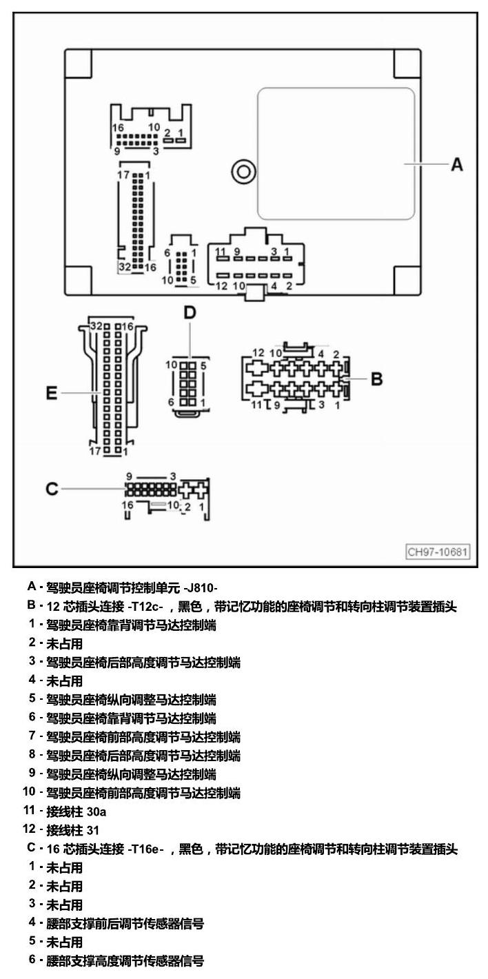 斯柯达速派 MQB 安装位置 车内空间的控制器 电路图