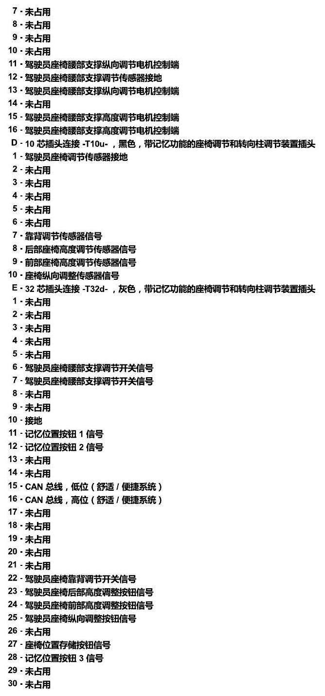 斯柯达速派 MQB 安装位置 车内空间的控制器 电路图