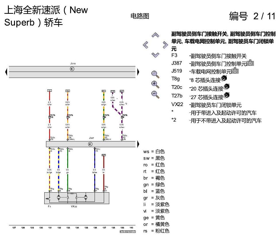 斯柯达速派 MQB 舒适便捷系统 电路图