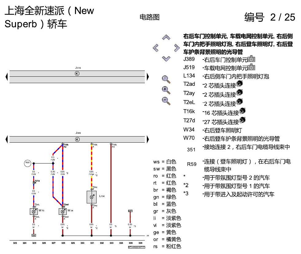 斯柯达速派 MQB 舒适便捷系统 电路图