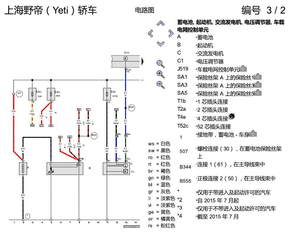 斯柯达野帝 1.4 升汽油发动机 , CSSA 电路图