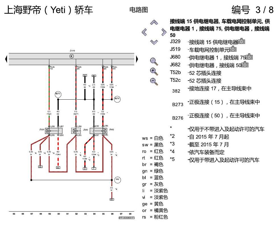 斯柯达野帝 1.4 升汽油发动机 , CSSA 电路图