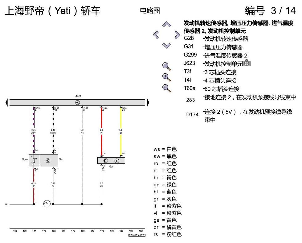 斯柯达野帝 1.4 升汽油发动机 , CSSA 电路图