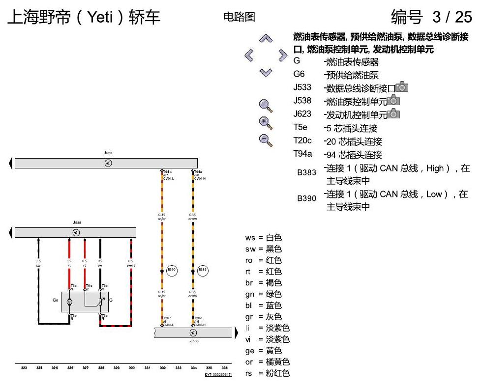 斯柯达野帝 1.4 升汽油发动机 , CSSA 电路图